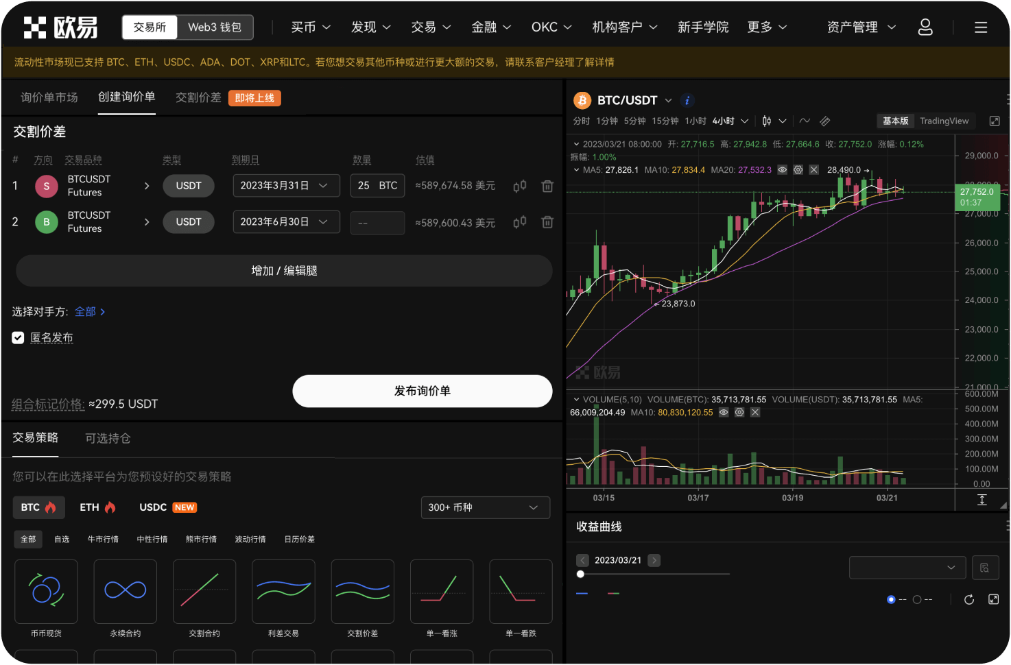 MACD指标在当前K线图上表现如何